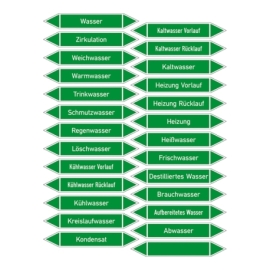 Pfeilschild Rohrleitungskennzeichnung: Gruppe 1 Wasser (Grün)